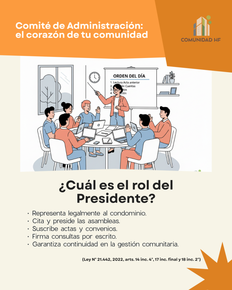 5 - Rol del presidente