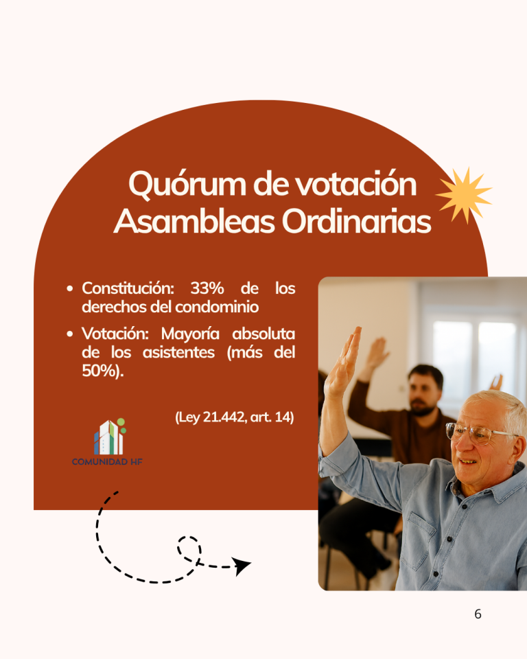 Quórum Ordinaria
- Constitución: 33%
- Votación: más del 50% de los presentes
Fuente: Art. 14