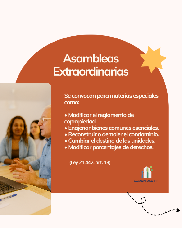Asamblea Extraordinaria
Se convoca para materias especiales como:
- Modificar el reglamento
- Enajenar bienes comunes
- Reconstrucción o demolición
- Cambio de destino
- Modificación de porcentajes
Fuente: Art. 13