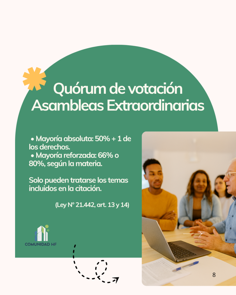 Quórum Extraordinaria
- Mayoría absoluta: 50% + 1 de los derechos
- Mayoría reforzada: 66% o 80%, según la materia
Fuente: Art. 13 y 14
