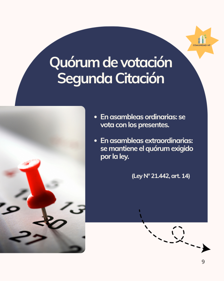 Segunda citación
- Ordinarias: se vota con los presentes
- Extraordinarias: se mantiene el quórum legal
Fuente: Art. 14