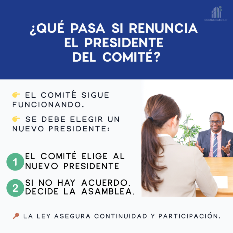 ¿Que pasa si renuncia el presidente del comité?